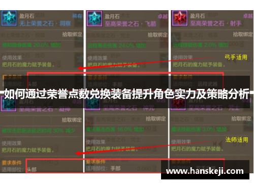 如何通过荣誉点数兑换装备提升角色实力及策略分析